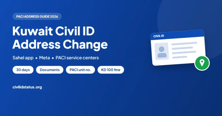 Kuwait Civil ID address change guide covering Sahel, Meta, documents, PACI unit number and fines
