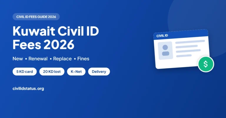Kuwait Civil ID Fees 2026: Every PACI Charge in One Place guide by civilidstatus.org