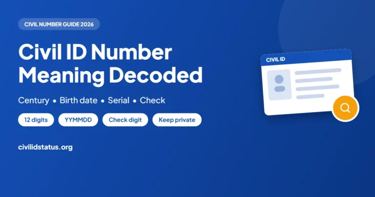 Kuwait Civil ID Number Meaning: What Your 12 Digits Say guide by civilidstatus.org