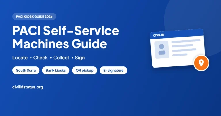 PACI Self-Service Machines in Kuwait: Locations and Collection guide by civilidstatus.org